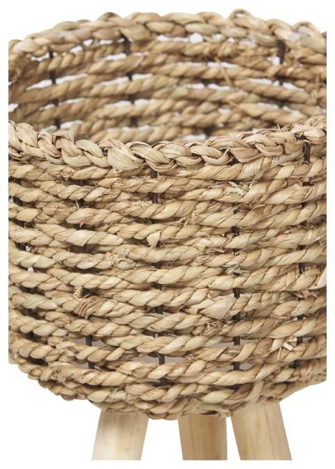 Set of 2 Lined Grass Planters - Natural-Accessories-Home & Giftware-Default Title---abc